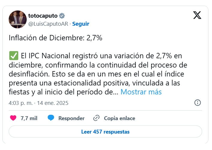 Inflación de diciembre: la reacción de la política nacional