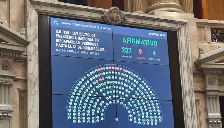 Discapacidad y tierras: la sesión dejó ganadores y perdedores que no admiten la derrota
